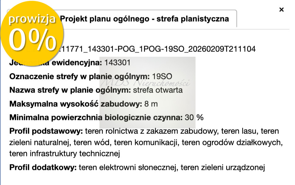 Działka Sprzedaż Węgrów Nowiny Wesoła