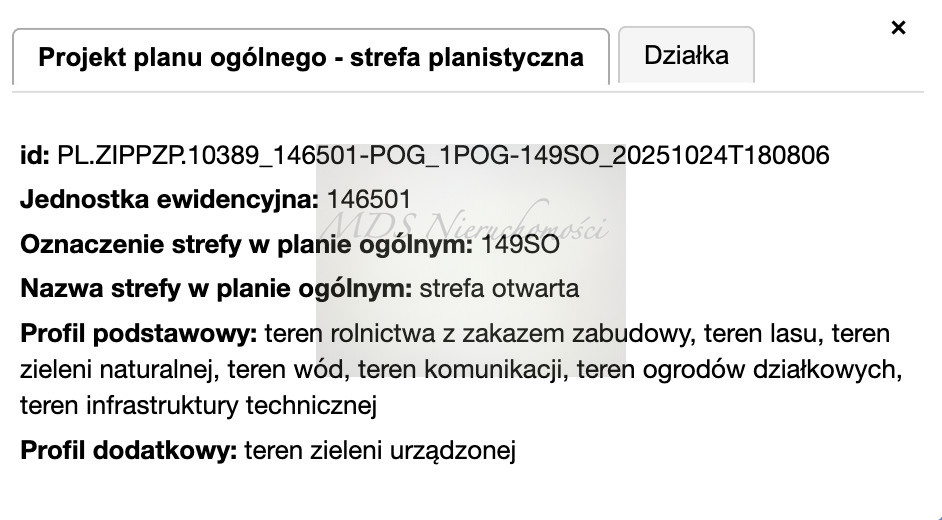 Działka Sprzedaż Warszawa Bielany Heroldów