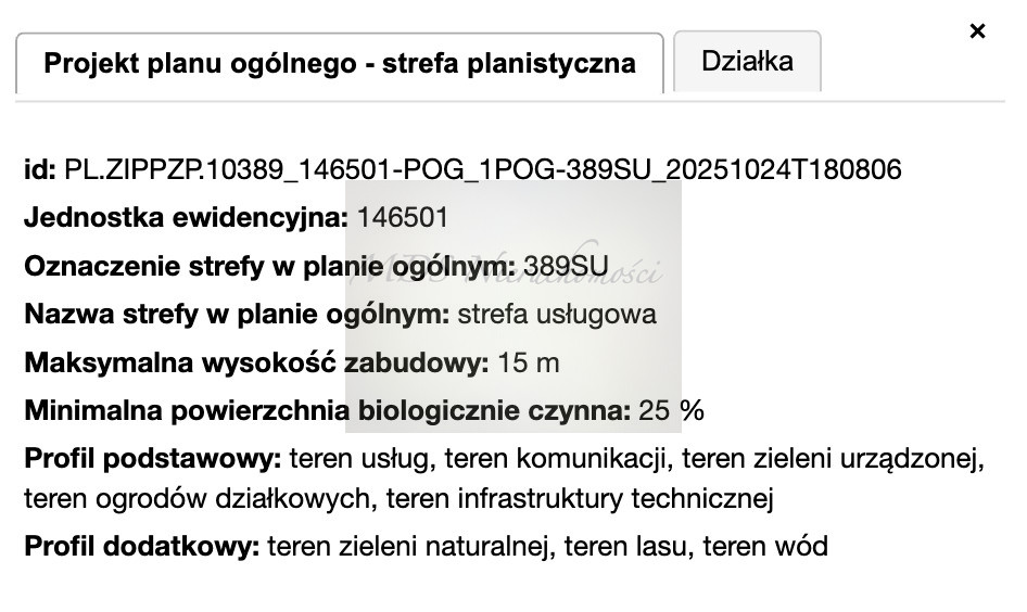 Działka Sprzedaż Warszawa Bielany Heroldów