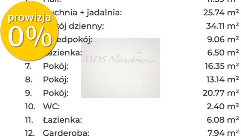 Działka Sprzedaż Wygoda Smoszewska