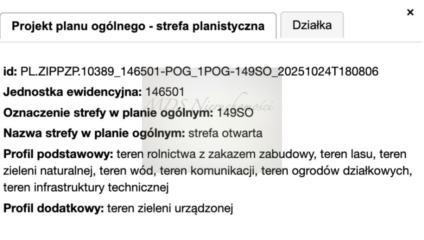 Działka Sprzedaż Warszawa Bielany Heroldów